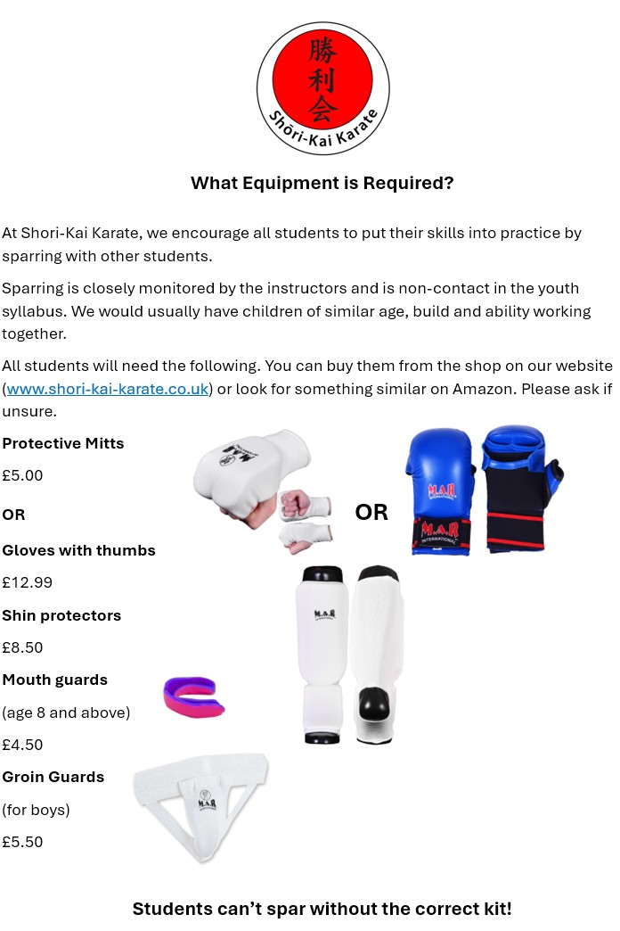 kit list